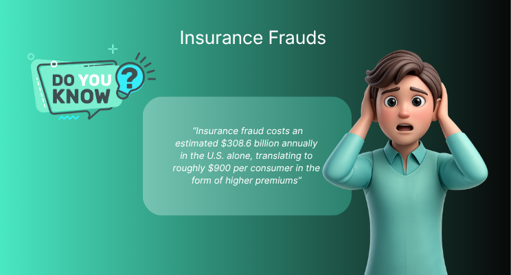 Insurance Frauds Detection with Atna Intelli KYB